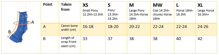 Equilibrium Close Contact Turnout Chaps