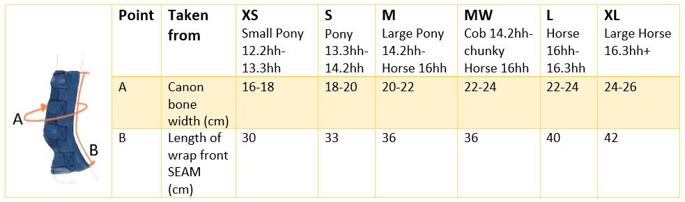 Equilibrium Hardy Chaps Turnout Boots