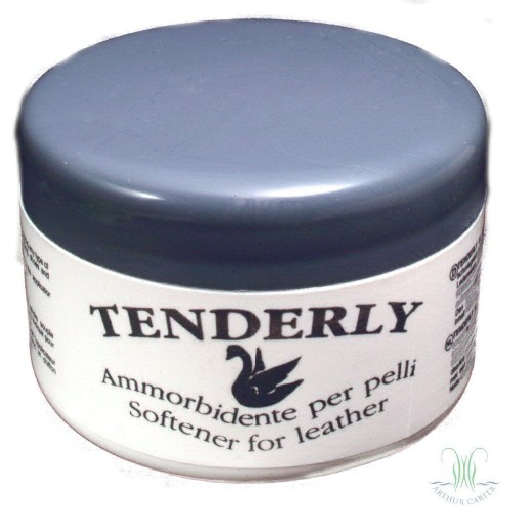 URAD Tenderly